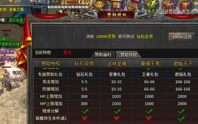 铭天传奇2026打金真相,实测单号日收益破200内幕 铭天传奇2026打金真相,实测单号日收益破200内幕