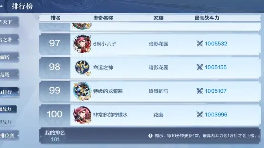 神话风云2026，零氪党30天战力破百万的7个隐藏机制全解析