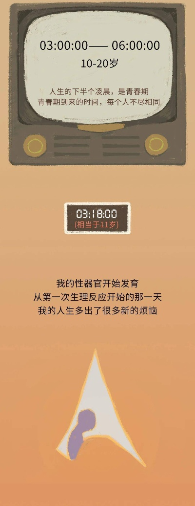 第一个24小时决定账号生死