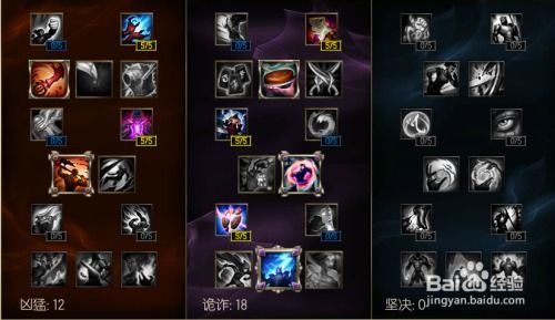 豹女打野天赋符文2026终极指南,电刑还是黑暗收割?3大隐藏配置解析 豹女打野天赋符文2026终极指南,电刑还是黑暗收割?3大隐藏配置解析