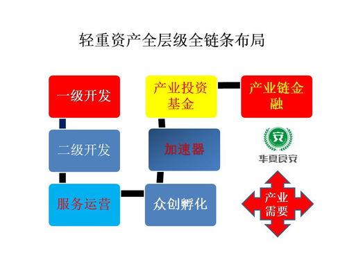 血战OL本质是动态资源博弈而非卡牌收集