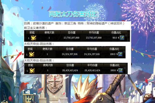 红眼出血流自定义总伤低？2026年3月实战数据曝光+3套抄作业方案