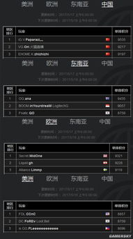 游民星空2K13资源全失效？2026年最新修复与替代方案