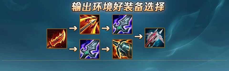 进击季前赛版本答案，神话装备退场后的装备重构与胜率飙升秘诀