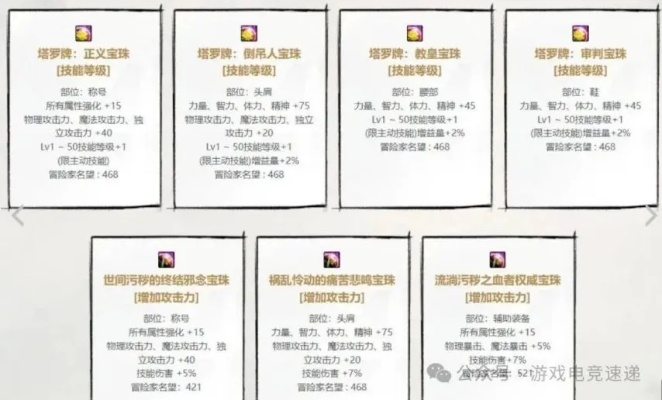 DNF51宝珠全类型实测，2026五一礼包宝珠属性对比与职业搭配指南