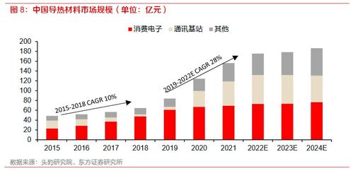 内存厂商反而担心供过于求!预计2028需求热潮结束 内存厂商反而担心供过于求!预计2028需求热潮结束