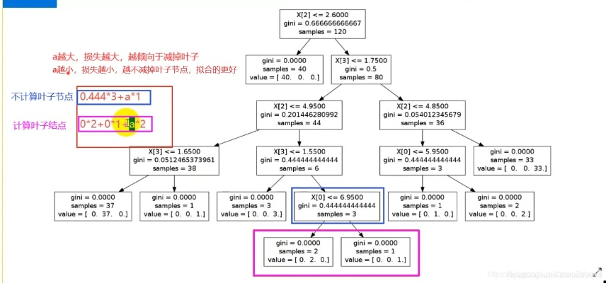 从TXT到EPUB，文字下载类型选择决策树与避坑指南（2026实战版）