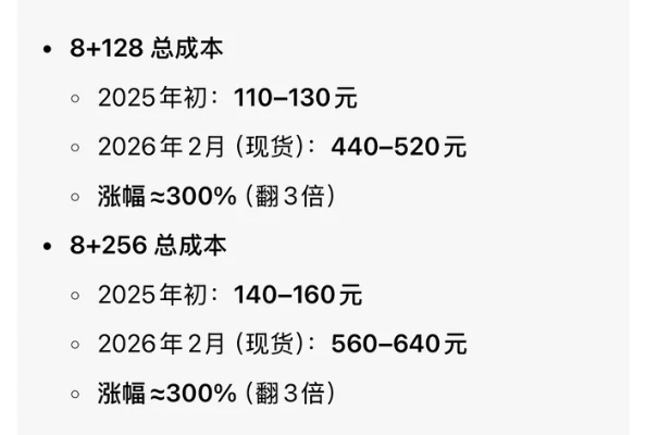 内存成本失控！微星喊话最严峻一年:产品大幅调价30%