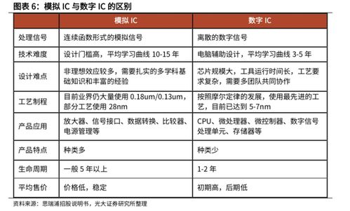 人偶工厂代工价格差10倍？2026年BJD量产避坑指南与成本拆解