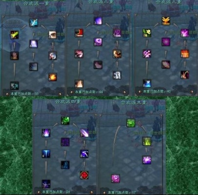 诛仙合欢加点2026终极指南,暴击流vs控制流实战数据揭秘,附赠三套天梯登顶方案 诛仙合欢加点2026终极指南,暴击流vs控制流实战数据揭秘,附赠三套天梯登顶方案