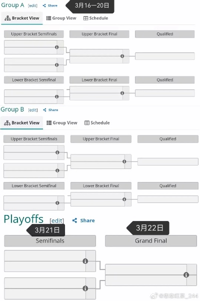 S7入围赛赛程2026全新解读,赛制规则、战队实力与观赛渠道全攻略 S7入围赛赛程2026全新解读,赛制规则、战队实力与观赛渠道全攻略