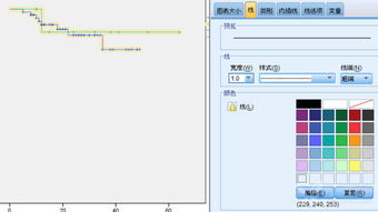 SPSS软件2026生存指南，这5个插件能救你的数据项目