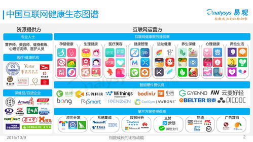 一、17173内容生态图谱，为什么你总找不到有效攻略