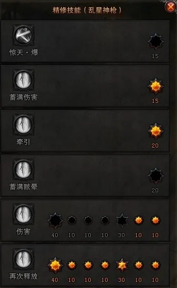 2026斗战神神将加点误区，90%玩家都加错的三大核心技能真相