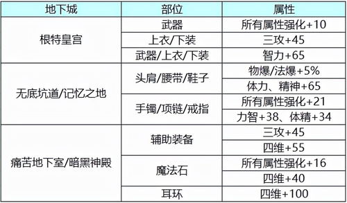 杀猪刀类型定位与版本价值重估
