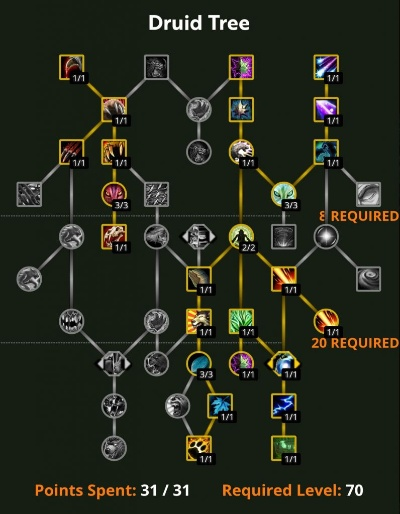 2026恢复德天赋终极指南，团本大米双模式加点与属性优先级全解析