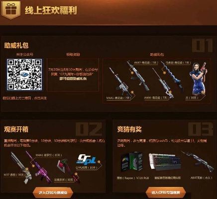 CF昨日活动深度拆解,0氪玩家如何最大化收益?3个隐藏机制实测有效 CF昨日活动深度拆解,0氪玩家如何最大化收益?3个隐藏机制实测有效