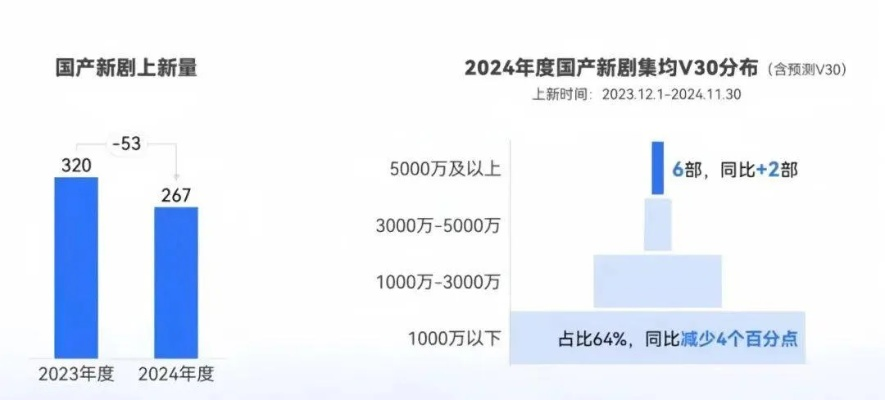斗仙什么职业厉害？2026年平民零氪金首选职业深度测评与实战数据揭秘