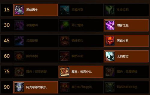 御龙在天盾斧加点2026终极指南，PVE/PVP双流派天赋深度解析