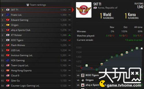 亚洲室内运动会LOL项目全解析,2026参赛资格、战术体系与夺冠路线图 亚洲室内运动会LOL项目全解析,2026参赛资格、战术体系与夺冠路线图