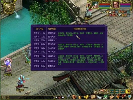 问道天牢2026最新规则,3大出狱秘籍与红名规避全攻略 问道天牢2026最新规则,3大出狱秘籍与红名规避全攻略