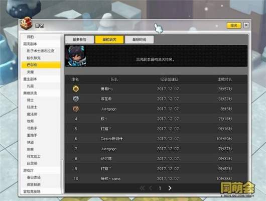 冒险岛2混沌本通关率不足5%?顶尖车队指挥官实战复盘 冒险岛2混沌本通关率不足5%?顶尖车队指挥官实战复盘