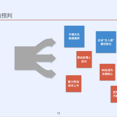 为什么你的DNF角色伤害打不满？2026Q1版本装备搭配底层逻辑全解析