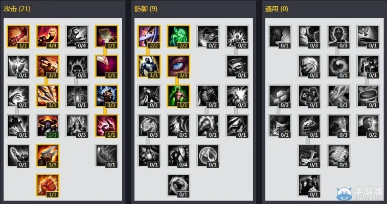 S4AD天赋加点终极指南,2026赛季高胜率配置与实战推演 S4AD天赋加点终极指南,2026赛季高胜率配置与实战推演