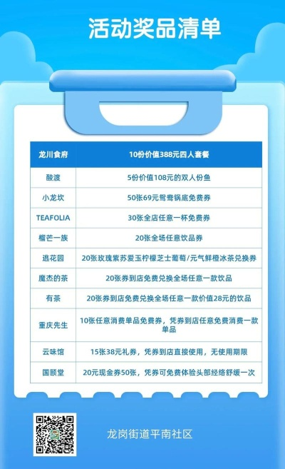 qtalk兑换券类型大揭秘，90%用户不知道的4种高价值券