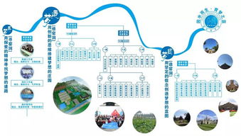 新郑和培养全路线，2026年Q1航海版本T0级角色深度解析与阵容搭配