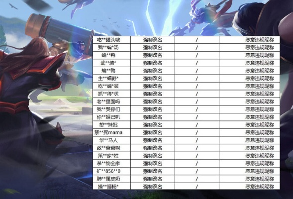 曹破天封号事件始末，2026年王者荣耀主播防封禁实战全攻略