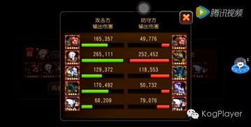 王国血脉攻略绝密，2026最新血脉觉醒机制与平民T0阵容深度拆解