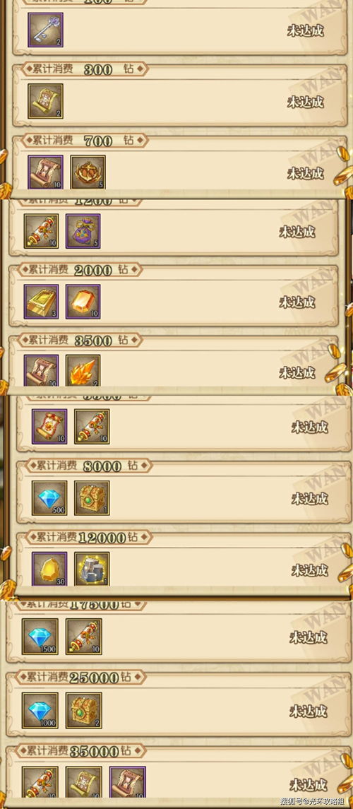 部落外衣绝版了？2026最新获取路径与5套幻化方案全解析