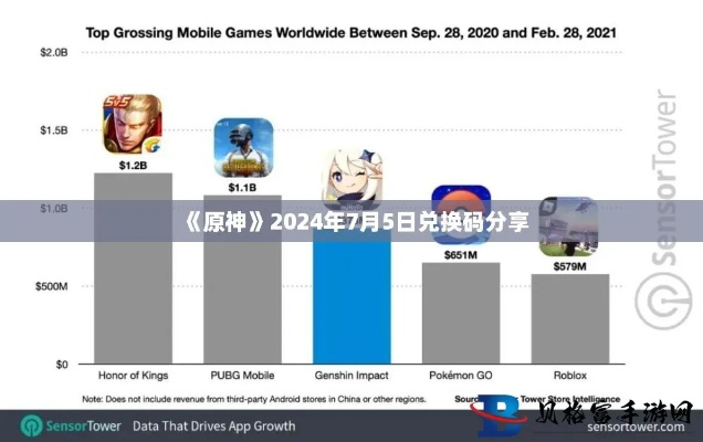 原神4.1前瞻兑换码绝版了？2026年数据复盘+3个补救方案