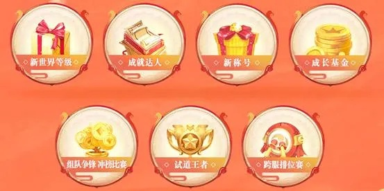 2026春季游戏狂欢节怎么玩？全平台活动奖励最大化实战指南