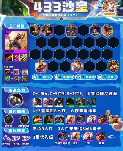 金铲铲之战S12偷分密码，3套隐藏T0阵容实测2026