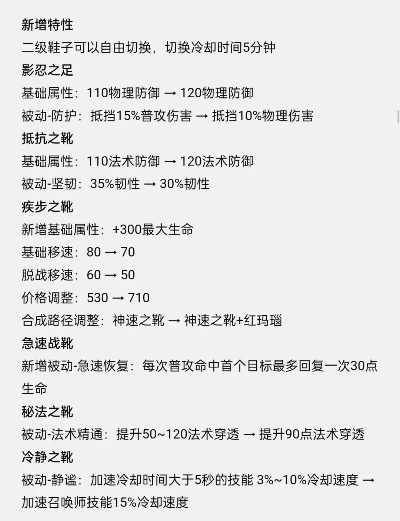 坚韧的触须隐藏机制曝光！10.2版本治疗饰品强度断层实测与职业适配指南