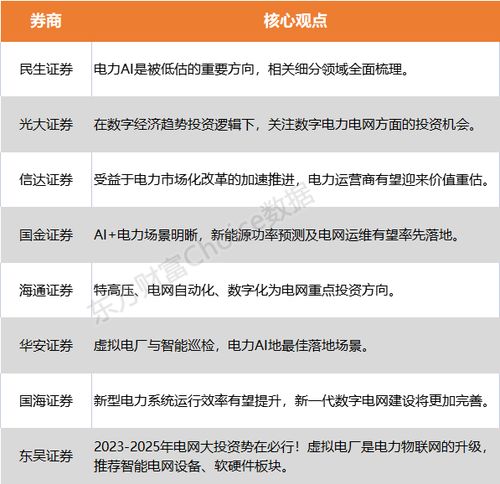 被低估的精准检索系统