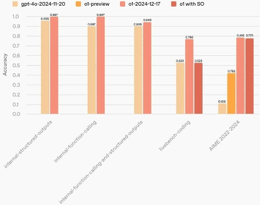 AION采集类型还在瞎跑图？2026最新实测四大采集体系效率翻倍黑科技
