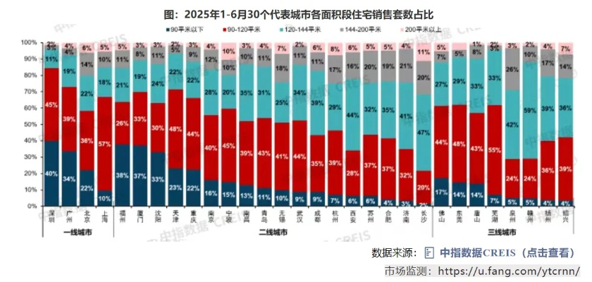 2026年Q1数据揭秘，房东是魔王高胜率卡牌Build与房间布局