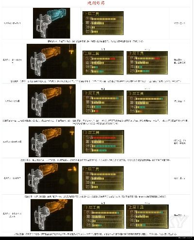 死亡空间3武器改造最强搭配?2026终极生存指南+全收集速通秘技 死亡空间3武器改造最强搭配?2026终极生存指南+全收集速通秘技