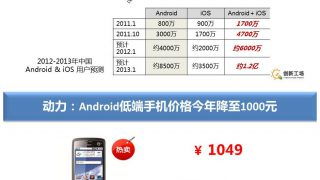 17173类型网站彻底解析，游戏媒体3.0时代的流量密码与变现破局