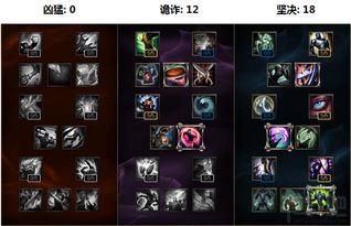 2026春版万花治疗登顶指南，从入门到副本MVP的奇穴配装与手法重构