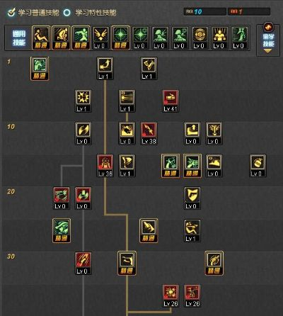 男漫游85刷图加点，2026Q1数据告诉你这样点伤害最高