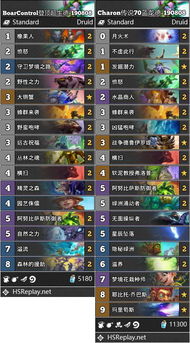 2026火猫德鲁伊大秘境登顶秘籍,烈焰形态DPS碾压全攻略 2026火猫德鲁伊大秘境登顶秘籍,烈焰形态DPS碾压全攻略