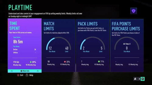 FIFA21 FUT赚钱秘籍,2026年1月转会市场套利实战攻略 FIFA21 FUT赚钱秘籍,2026年1月转会市场套利实战攻略