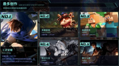 返利铺官网隐藏福利曝光，2026年Q1高返利游戏TOP15