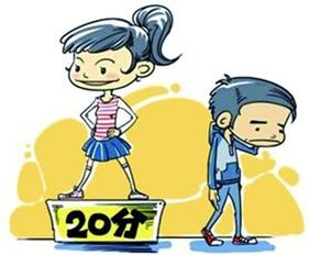 一、蛋疼集锦的七大核心类型与心理机制