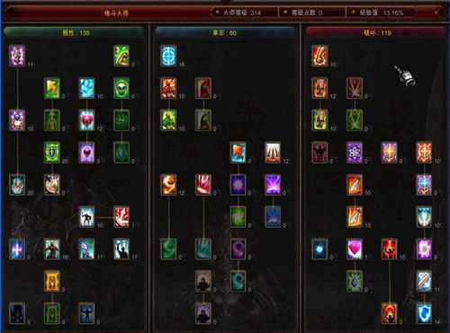 奇迹世界龙加点怎么选？2026年最新版本T0级配点方案揭秘