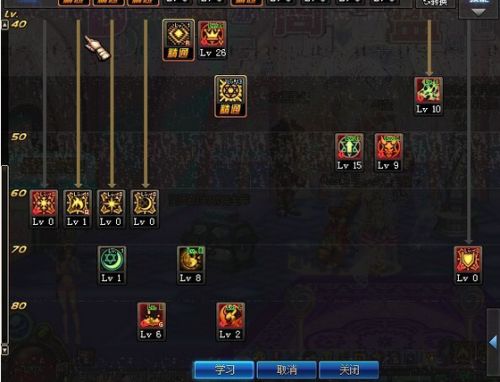 2026魔域亡灵法师召唤流天花板配置，伤害翻倍秘籍与隐藏机制全解析